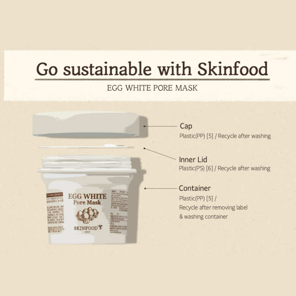 Koreanische Kosmetik SKINFOOD Egg White Pore Mask mit EAN 8809032673778 K-Beauty Korean Skincare