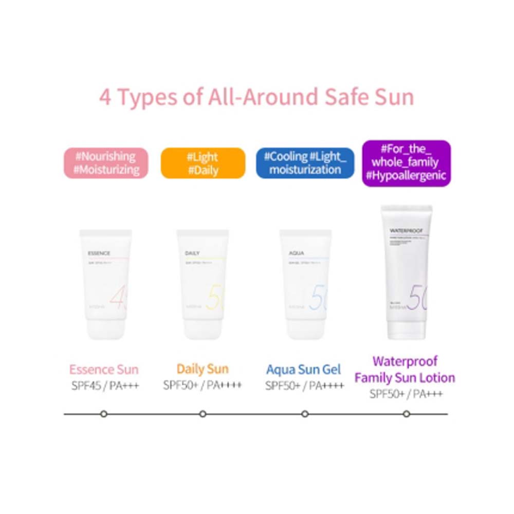 Korean kosmetik MISSHA All Around Safe Block Essence Sun SPF45 PA EAN 8809747942114 K-Beauty Koreanische Skincare